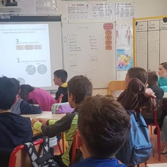 Sensibilisation à la mobilité dans une salle de classe