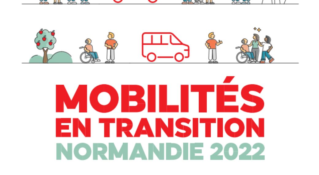 Rapport de développement 2022