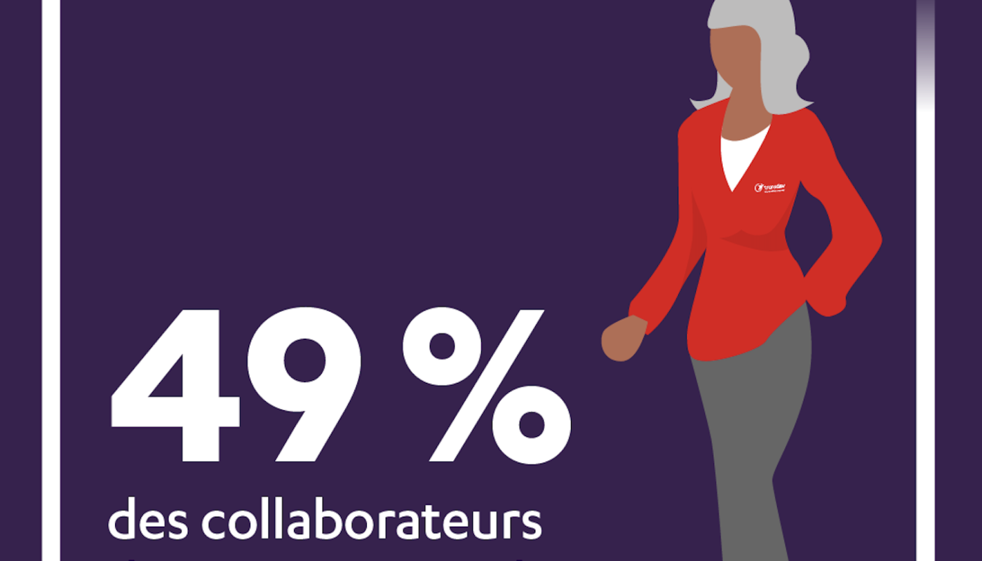 Collaborateurs Transdev 50+