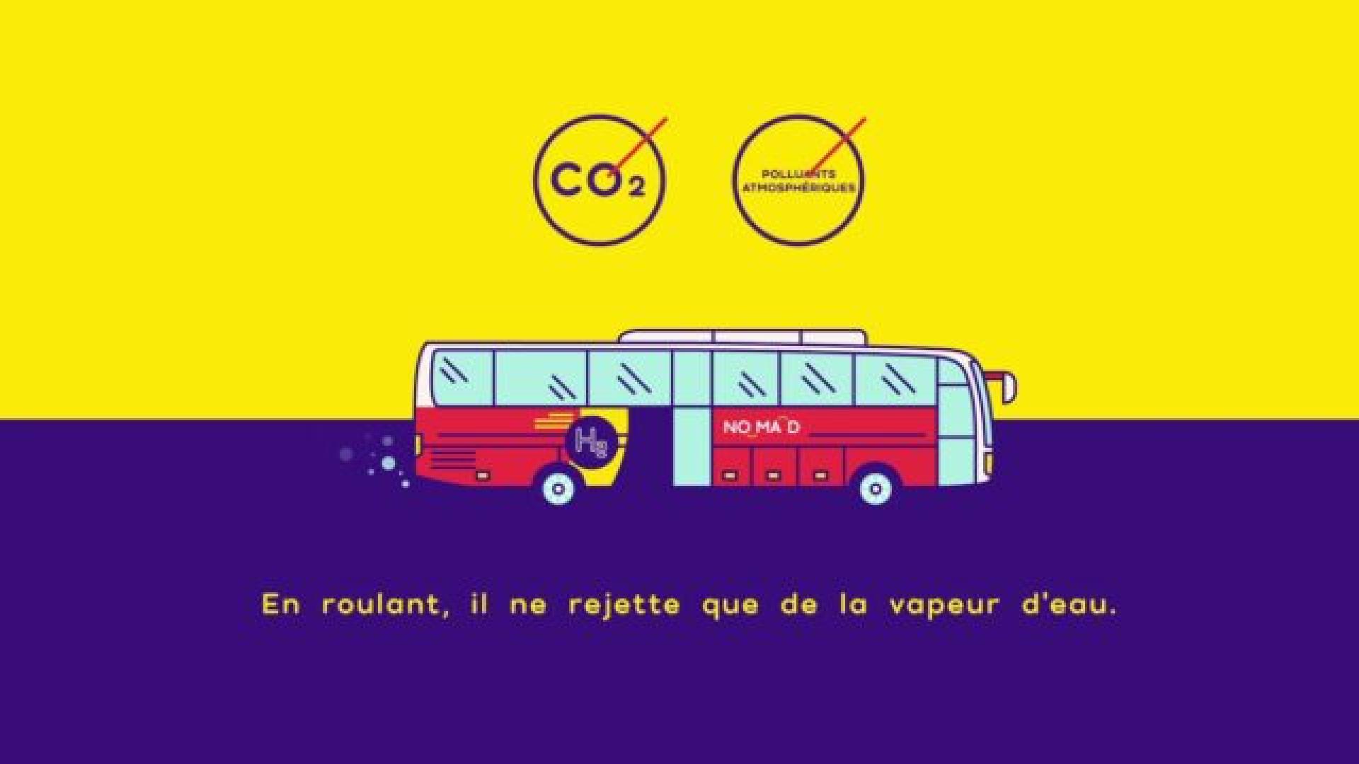 Nomad Car Hydrogène H2 (NCH2)