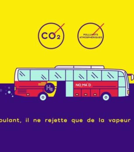 Nomad Car Hydrogène H2 (NCH2)