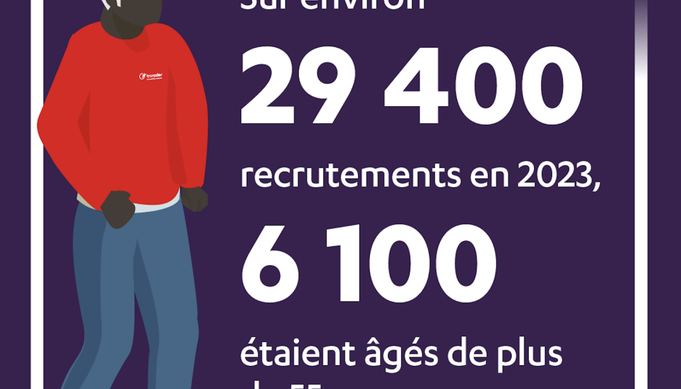 Recrutements 50+ chez Transdev