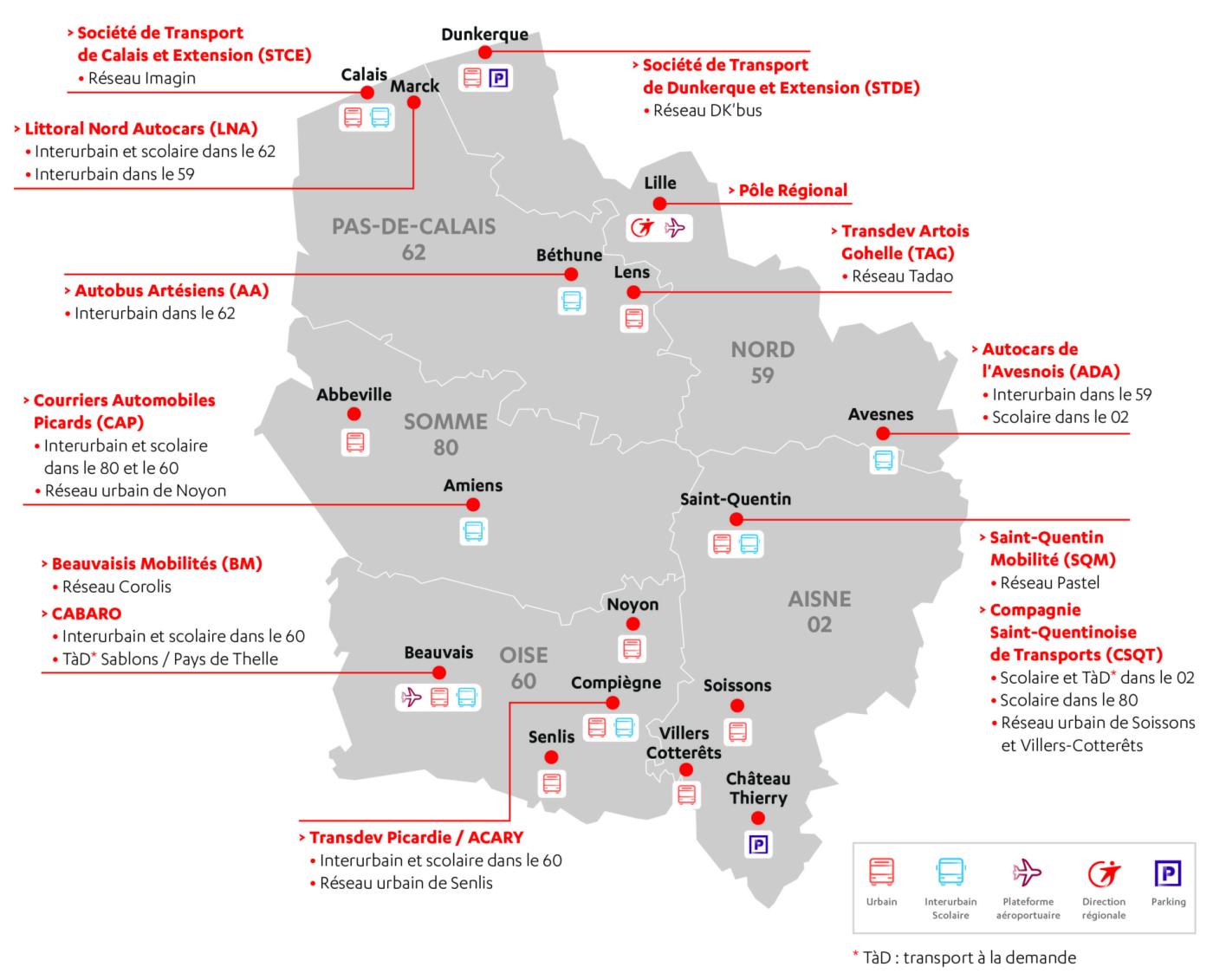 Territoires Transdev Hauts de France