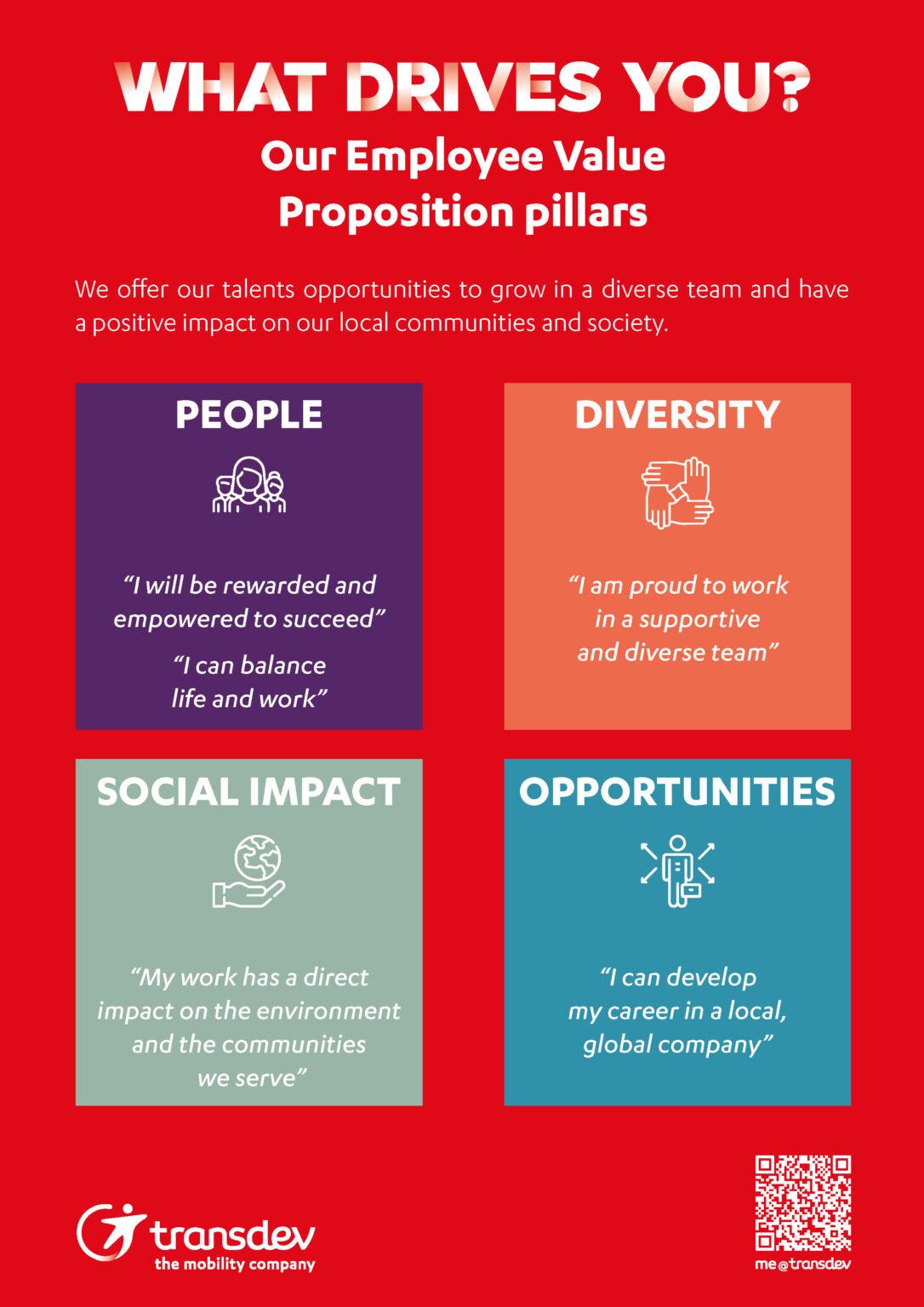 en_poster-evp-pillars