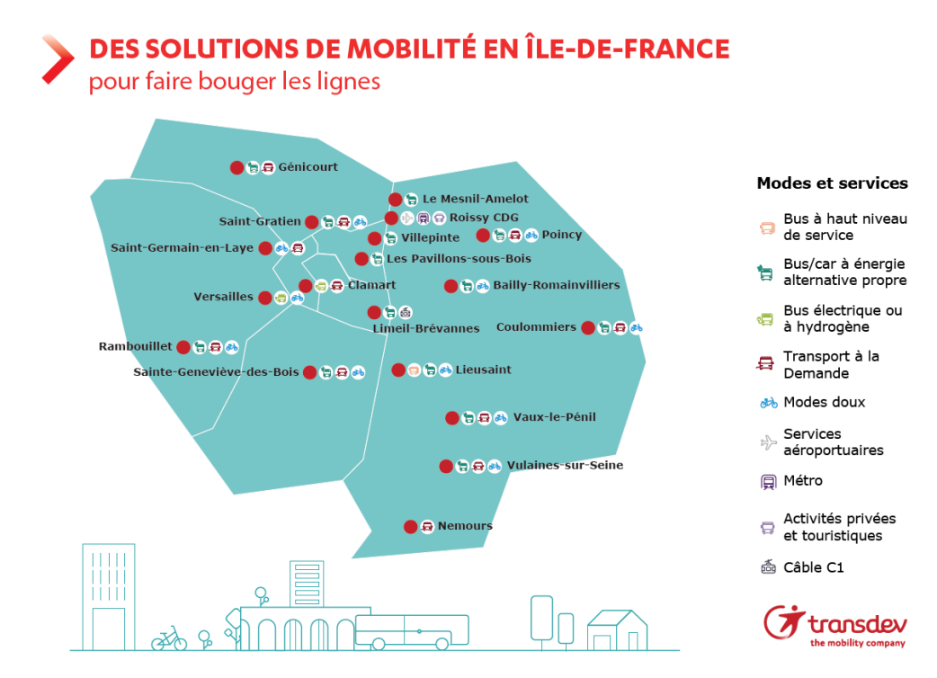 Solutions de mobilité Transdev Ile de France