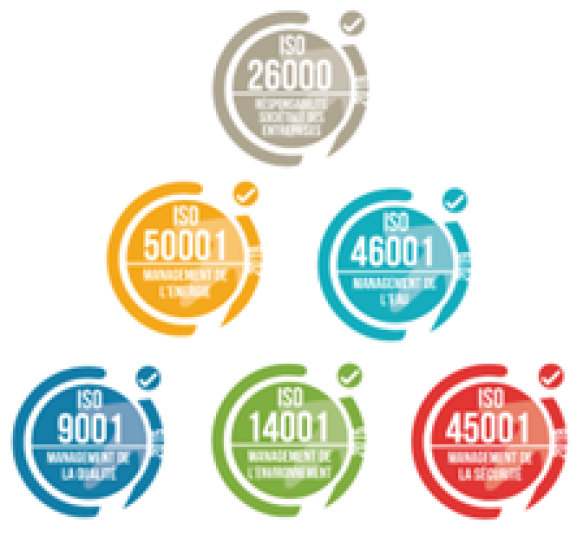 Certification ISO tramway Rabat Salé