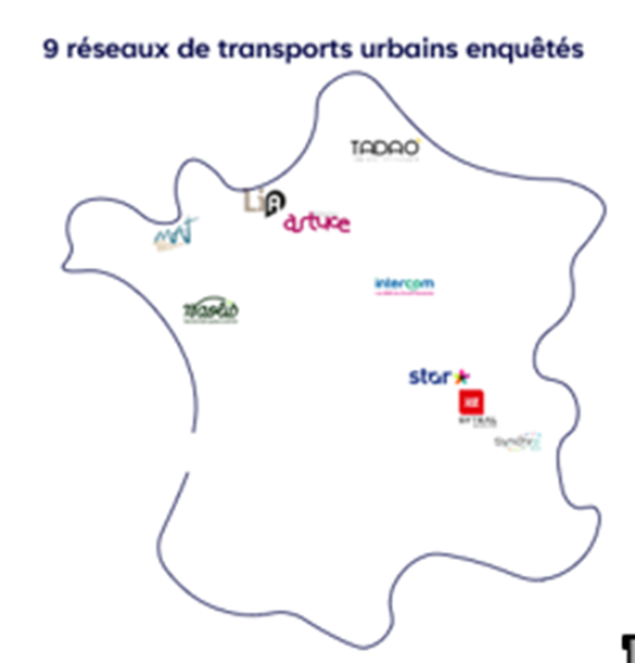 réseaux de transports urbains enquêtés