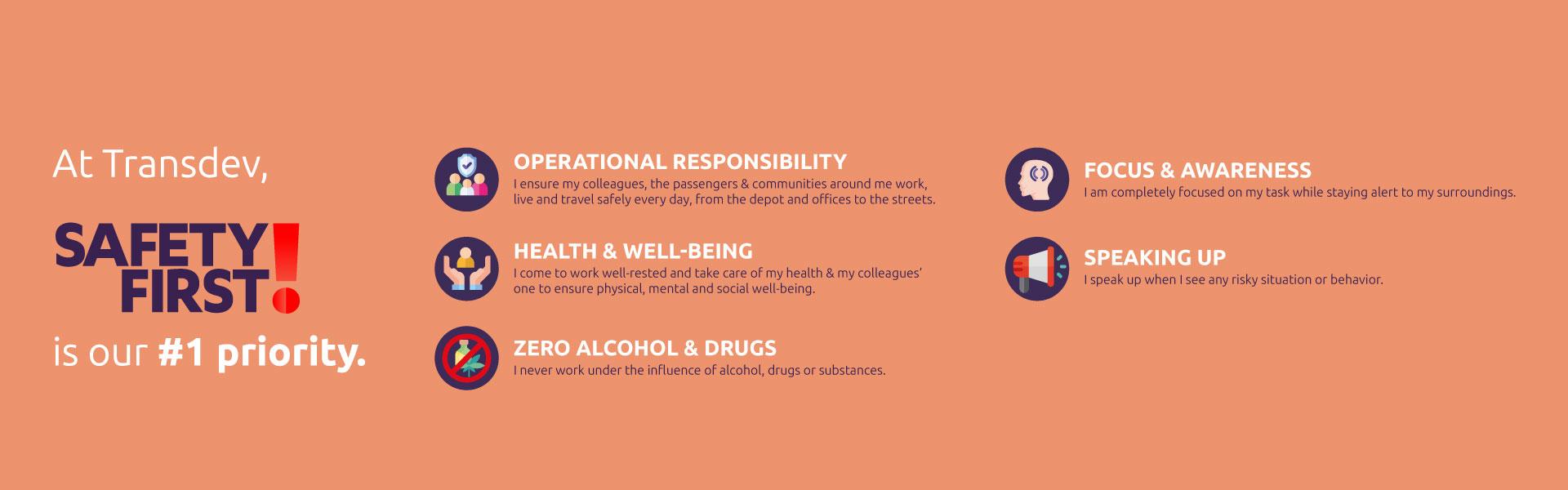 World safety day 2026 website banner