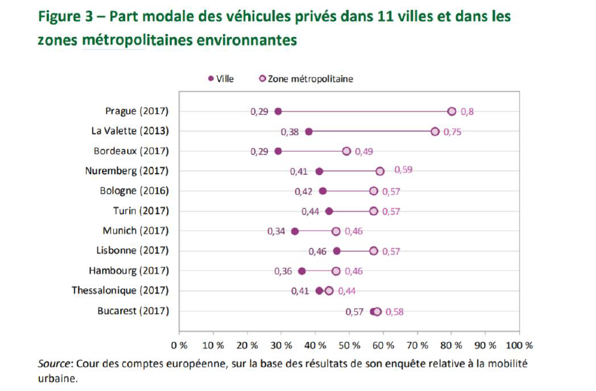 graph-article