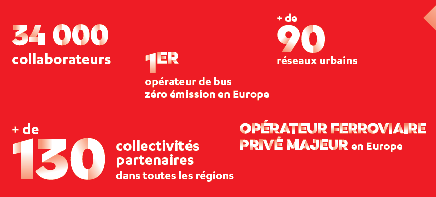 transdev-france