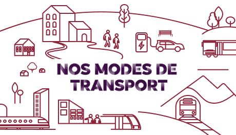 illustration des modes de transport du Groupe Transdev